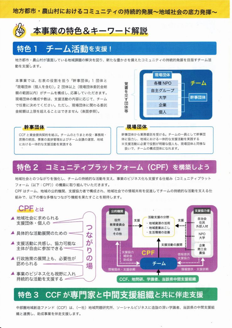 20231201 助成事業募集チラシ ウラ.jpg