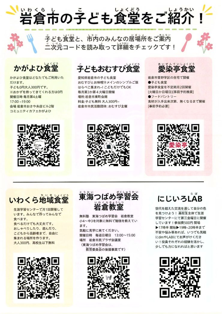 子ども食堂チラシーウラ