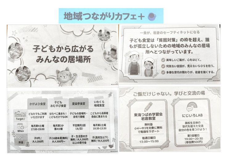 子ども食堂資料