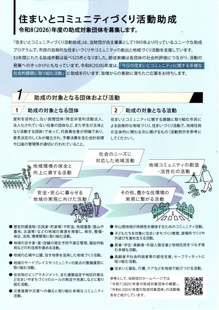 このまちと住まいの「いい」を応援します チラシ2