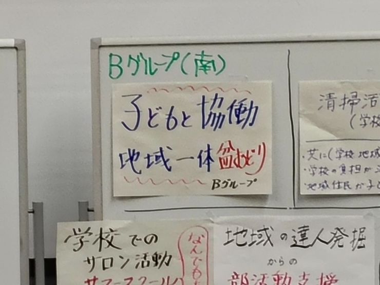 Bグループ（南小学校区）の案