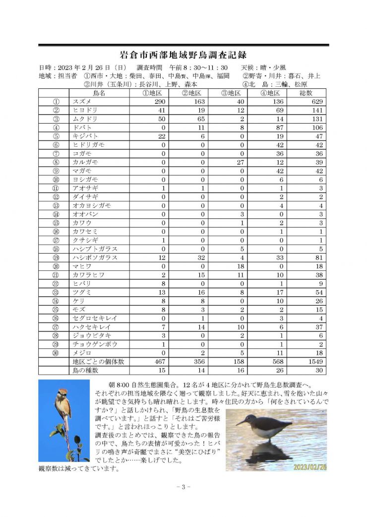 20230305みぢかな自然373号会報_ページ_3