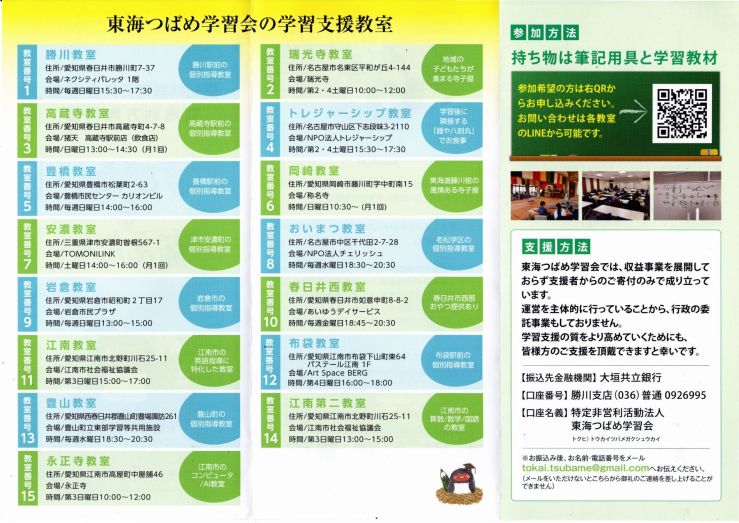 東海つばめ学習会 