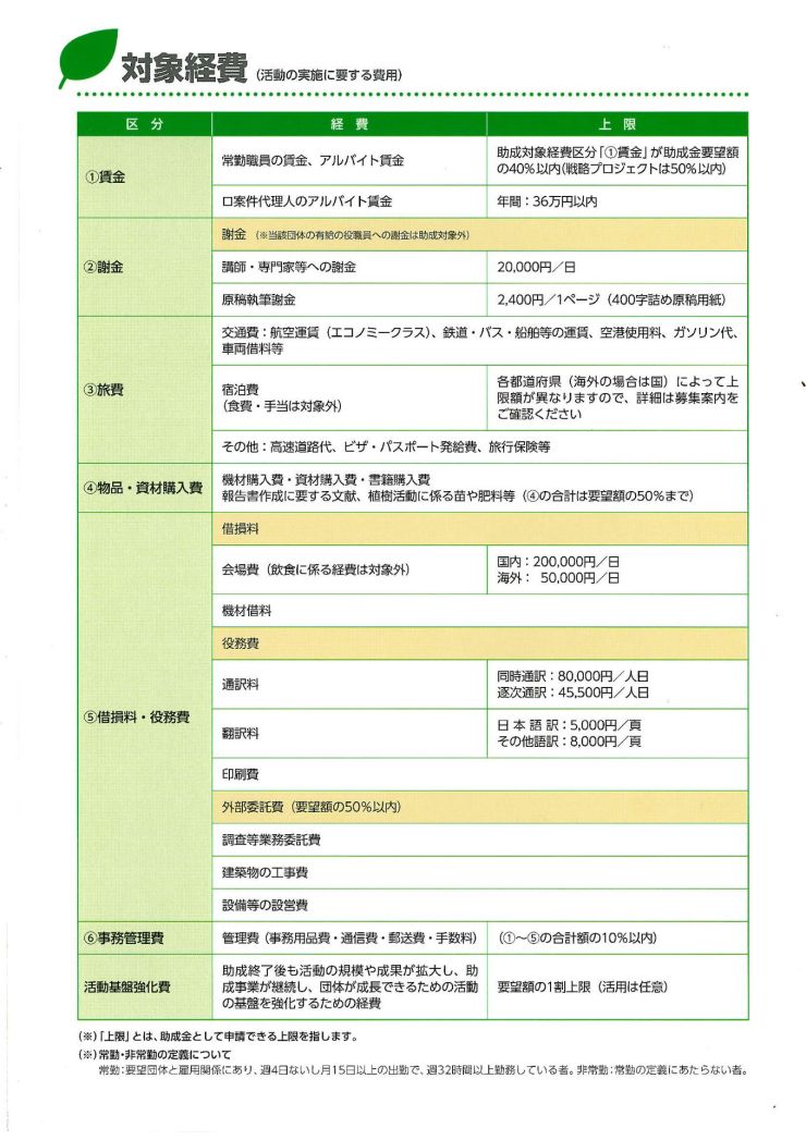 地球環境基金助成金 チラシ (4)