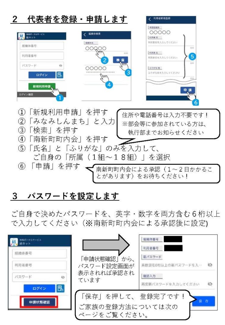 結ネット登録方法 ページ 2