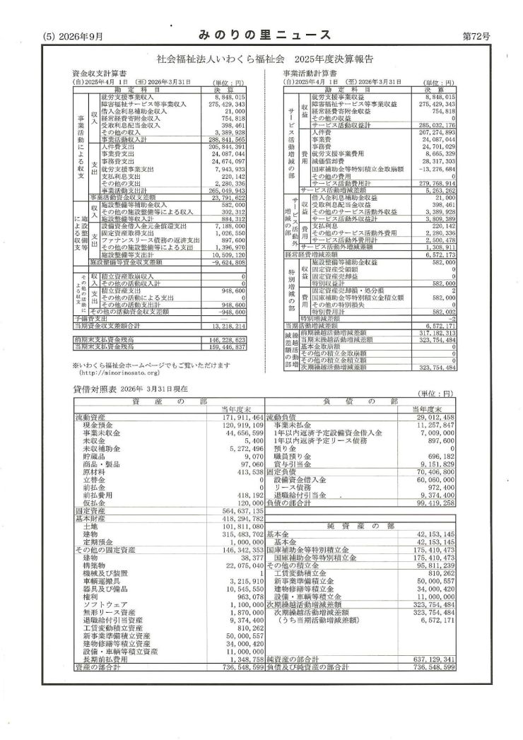 みのりの里ニュース 5