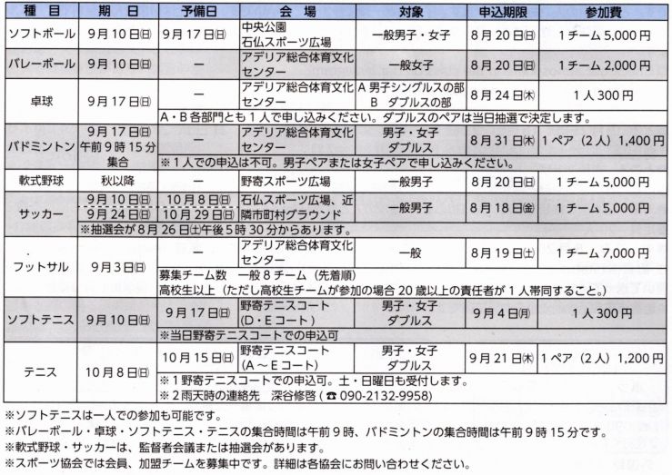20230727 ４７回第市民球技大会募集一覧表