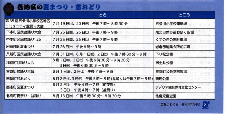 各地区の夏まり・盆おどり