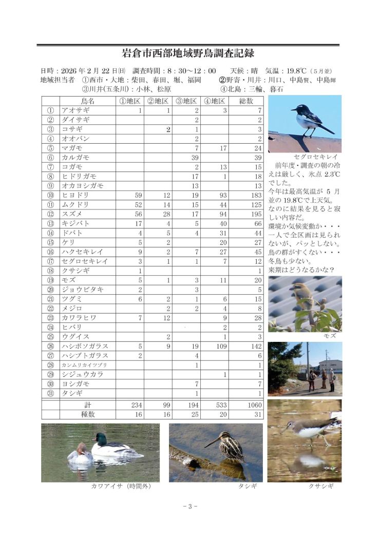 みぢかな自然第409号 3