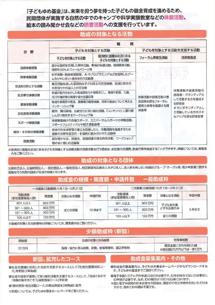 子どもゆめ基金